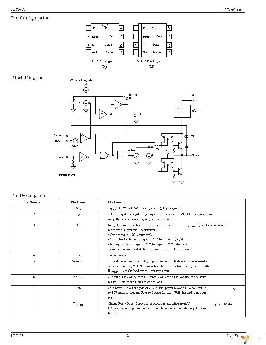 MIC5021YM TR Page 2